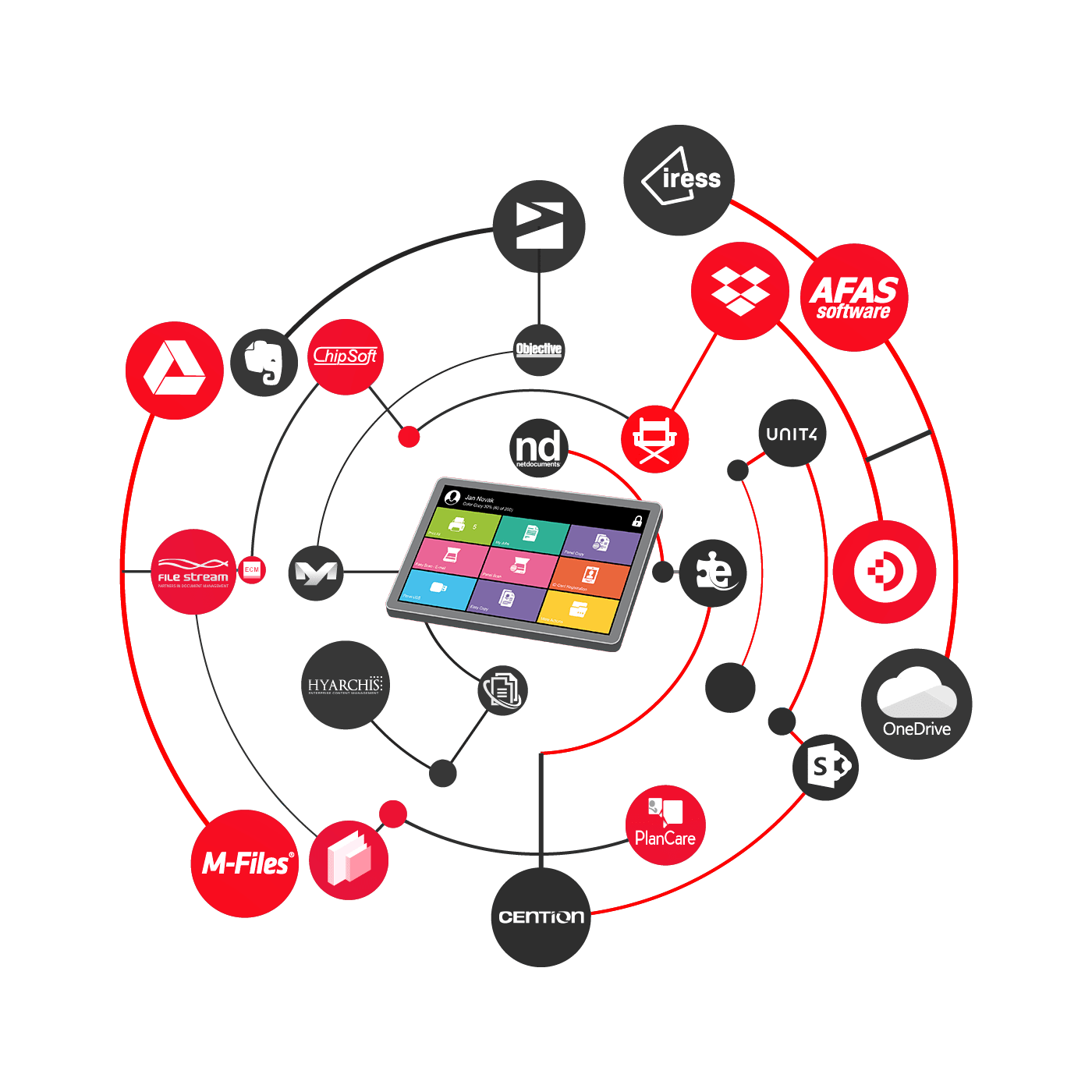 Choisissez parmi 25 connecteurs