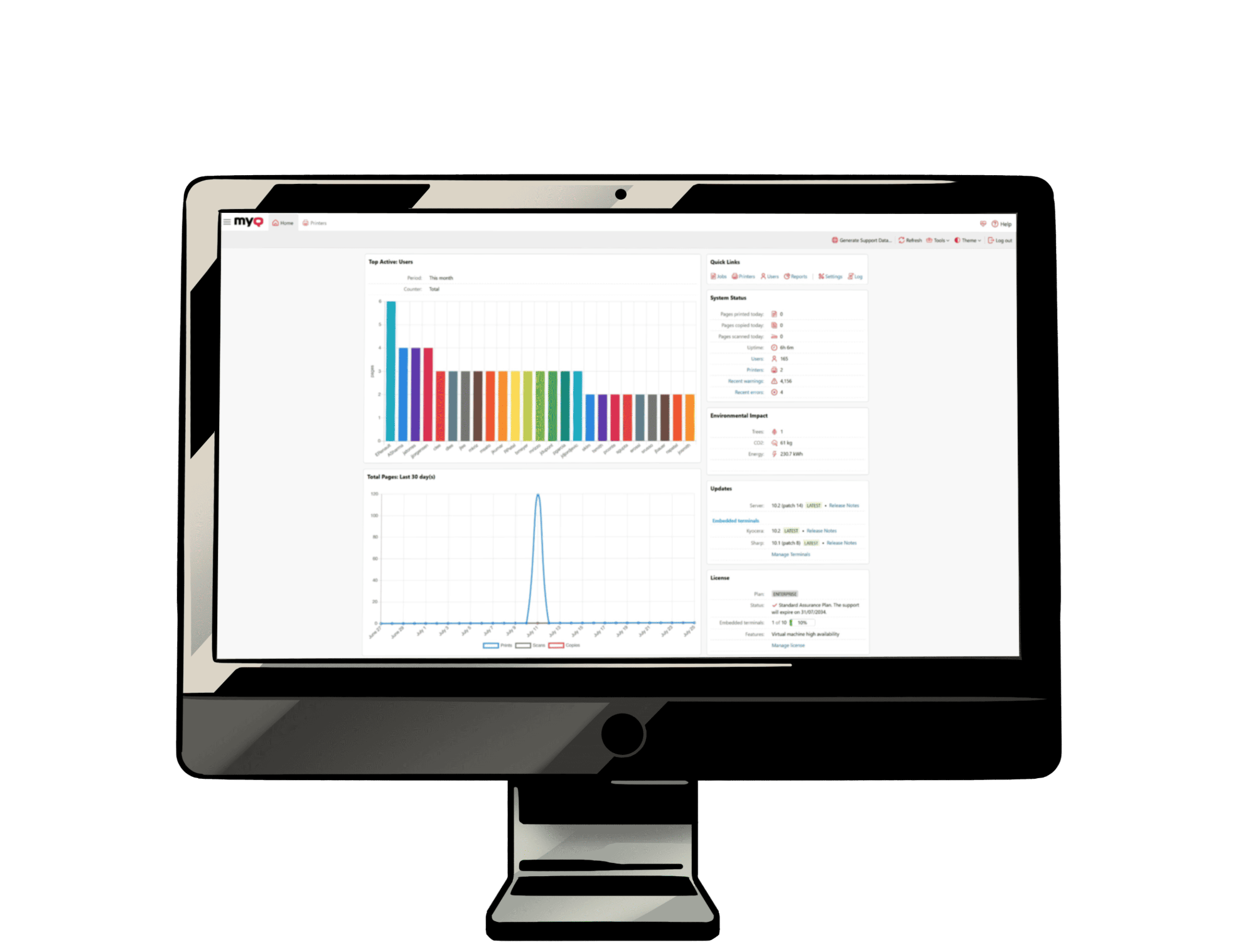 INTERFACE WEB DE L’ADMINISTRATEUR