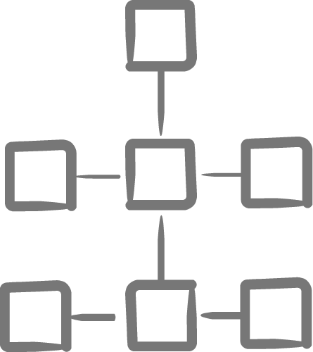 system_workflow