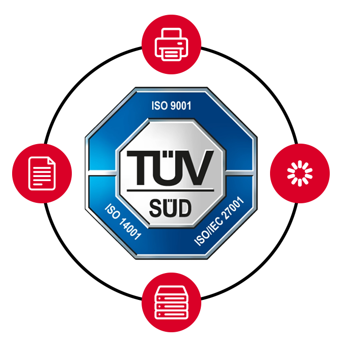 Validated security commitment